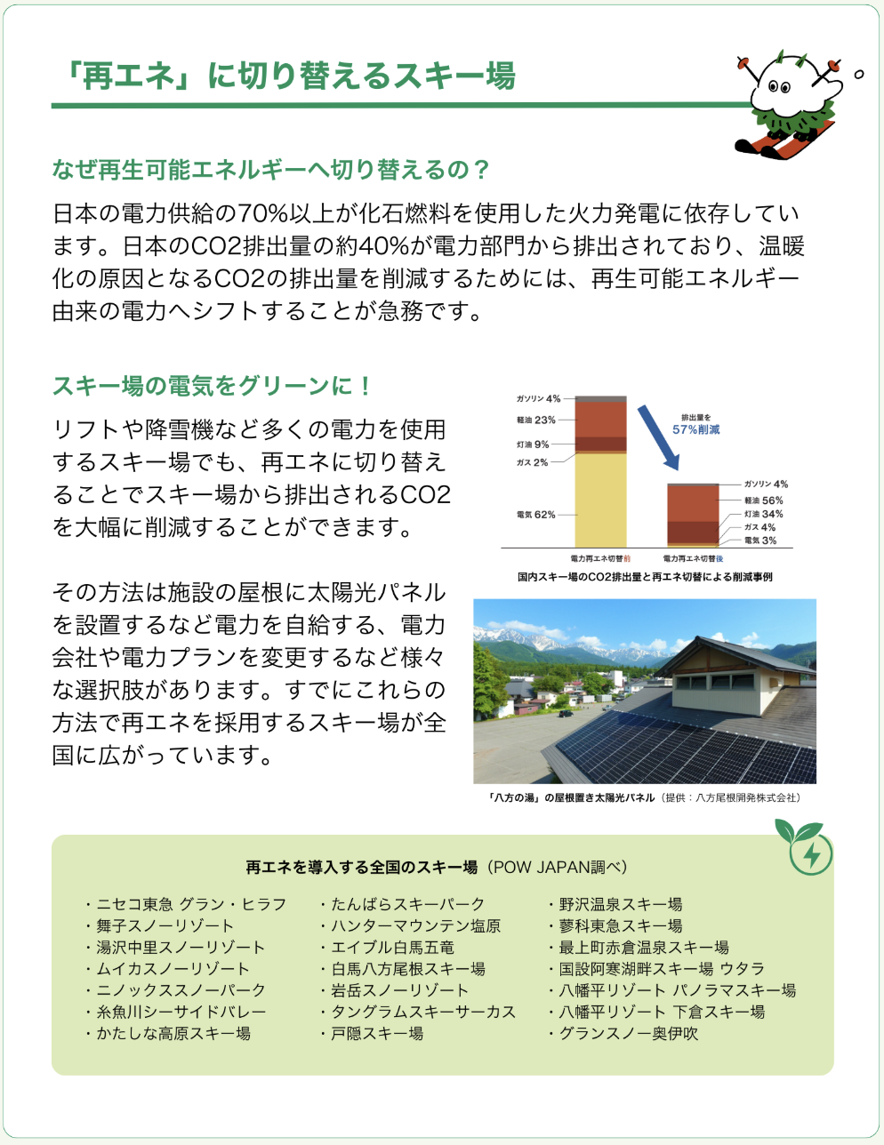スクリーンショット 2025-05-01 11.13.26